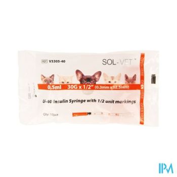 Caninsulin Insulinespuit Leeg