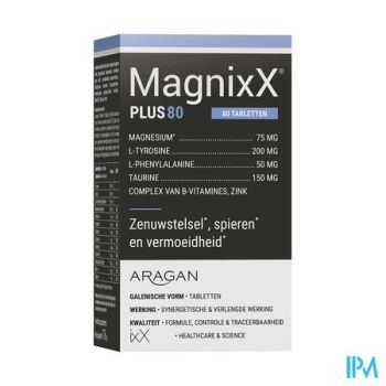 Magnixx Plus Tabl