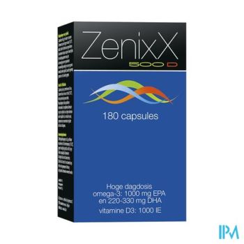 Zenixx D Caps