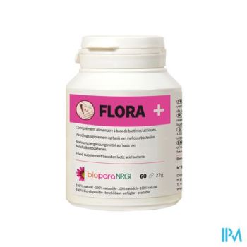 Flora + Pot Caps